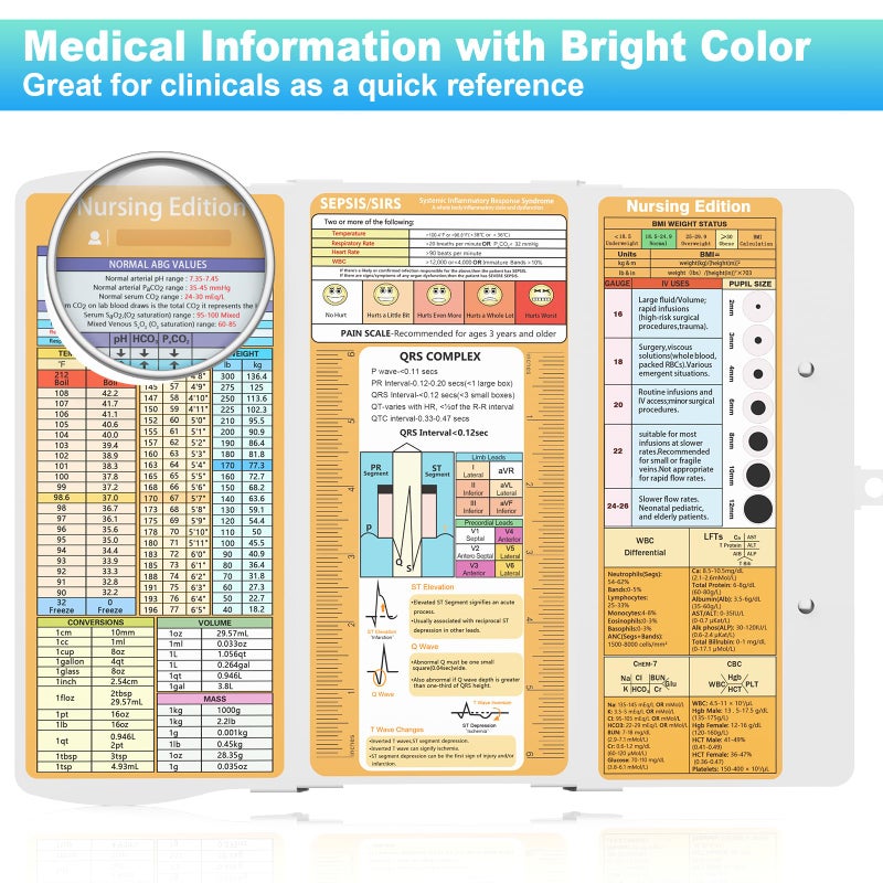 Cooperwin Clipboards Nursing Clipboard Trifold Foldable  3 Layers Aluminum Nurse Clipboards with Nursing Edition Cheat Sheets Folding Pocket Size for Students  Nurses and Doctors (Light G) - Image 5